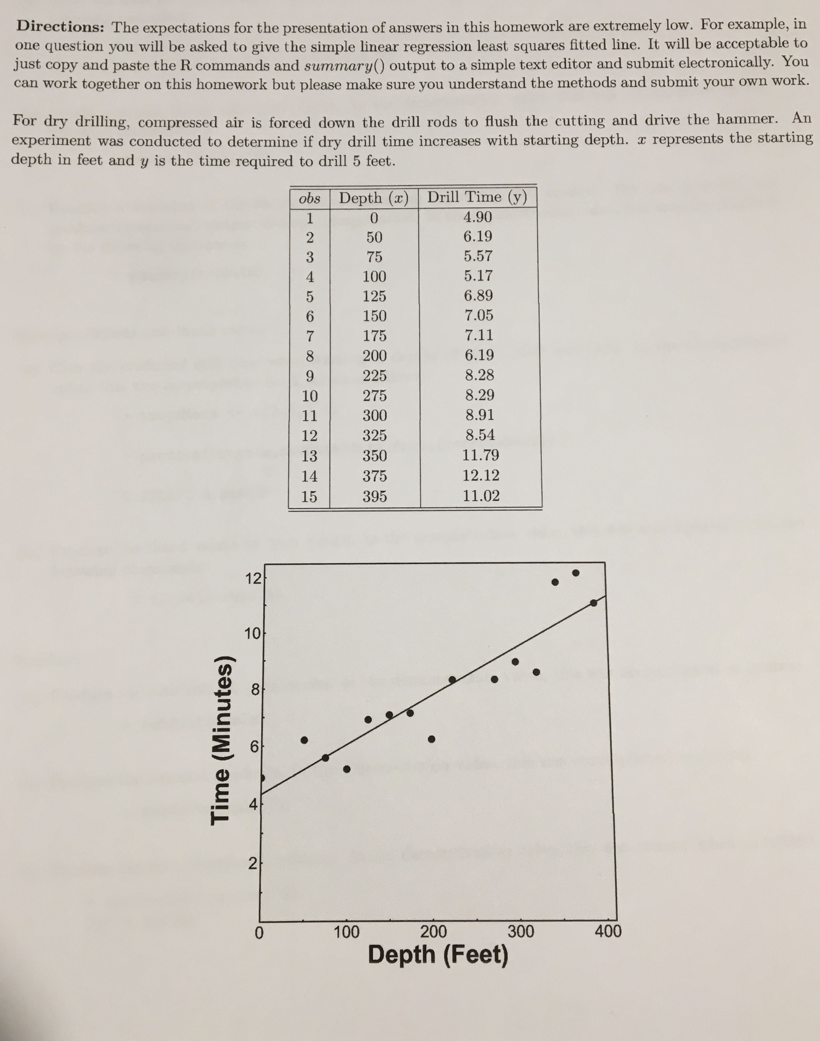 Recall that in the demonstration video, this was accomplished by the following