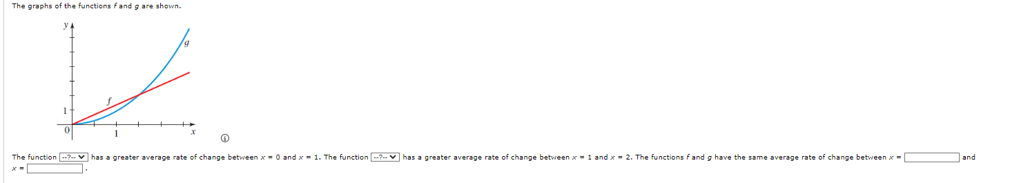a function g as the input changes from a to b (where