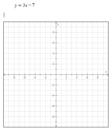 i need help graphing this on a line .... Once this is