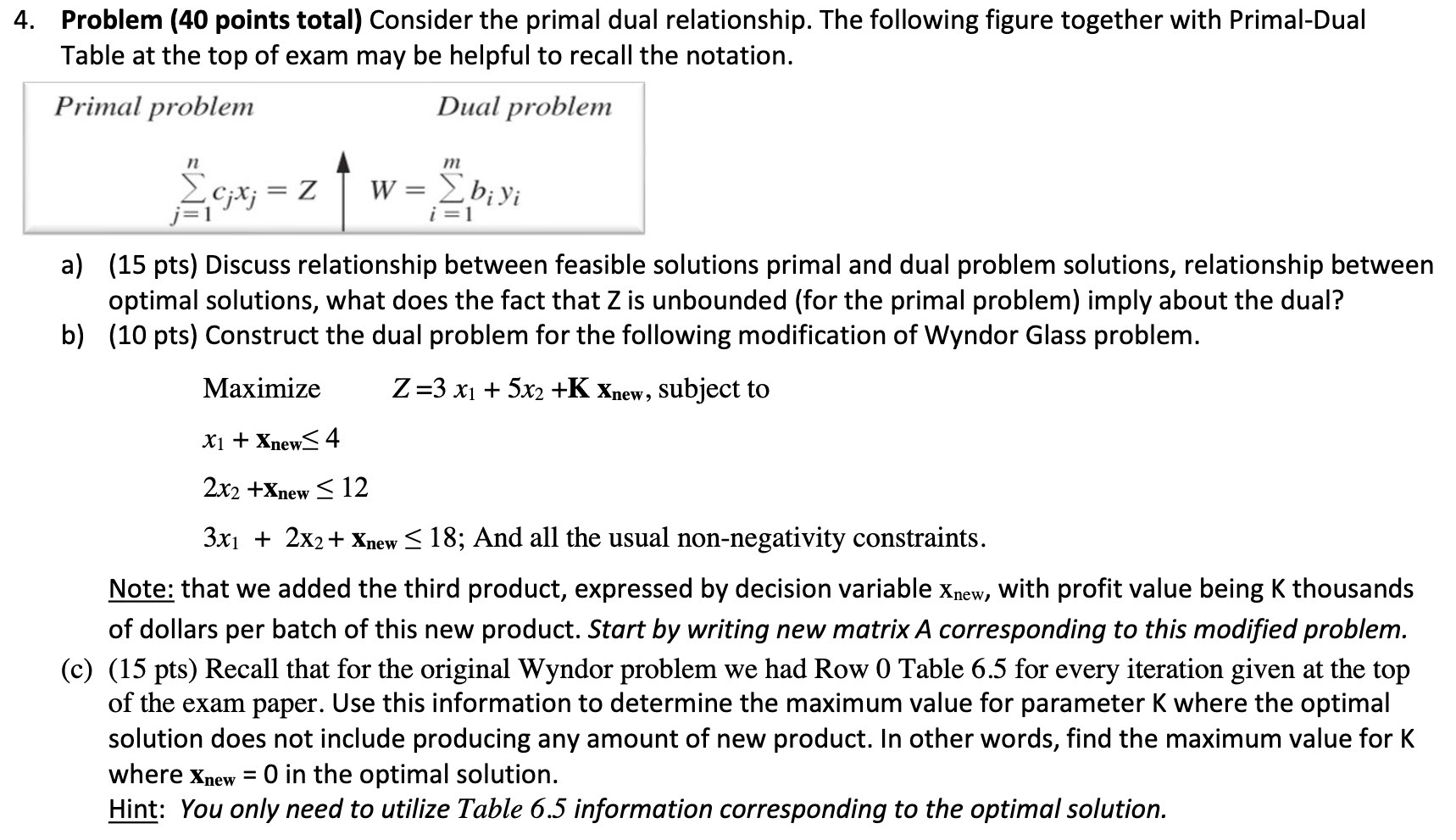  4. Problem (40 points total) Consider the primal dual relationship. The