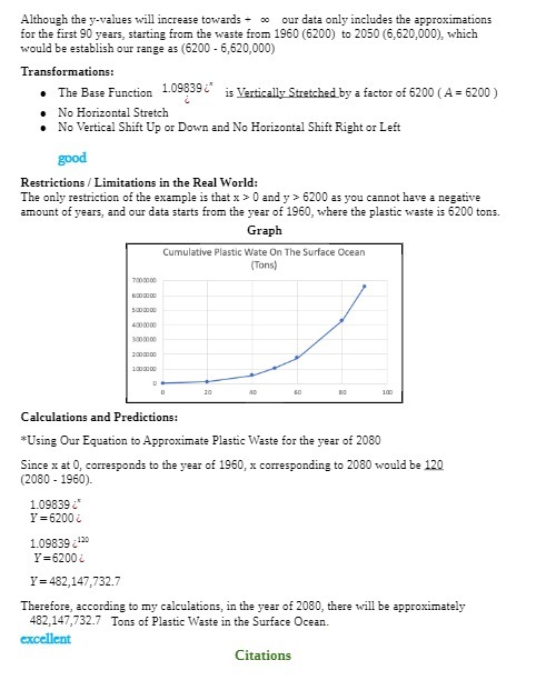 Although the y-values will increase towards + on our data only