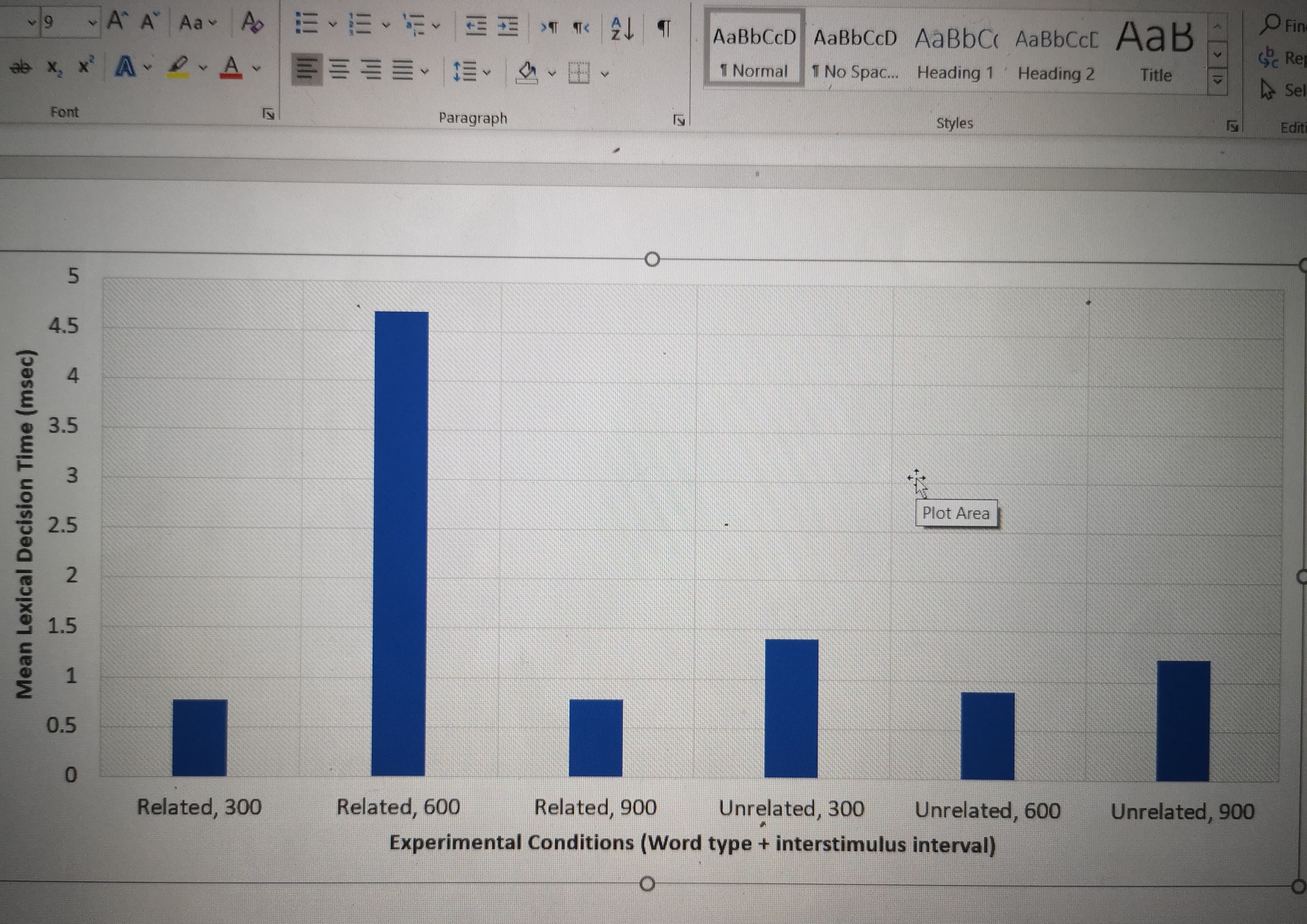 I have the basic purpose of this study below; however, I am