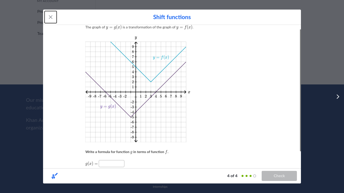 Please answer the following! Pr X Shift functions Pr The graph of