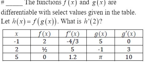 # The functions (x ) and g ( x ) are