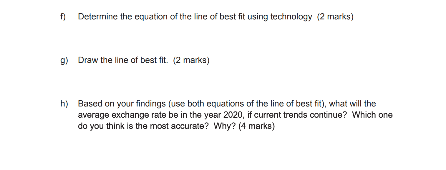 work for each question. 7. The average annual exchange rate in Canada