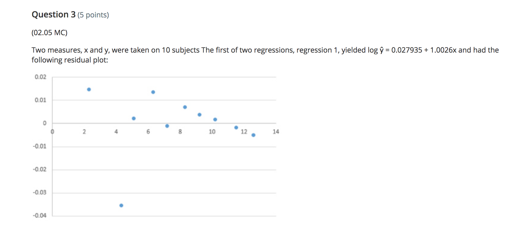 in temperature, y, to amount of snow. 5, is given by V