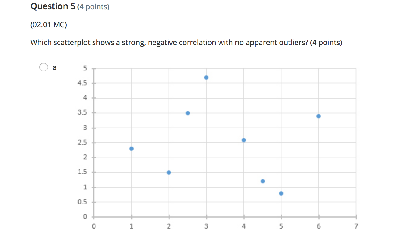 1.3 inches and the temperature change was 1.2 degrees. Find and interpret