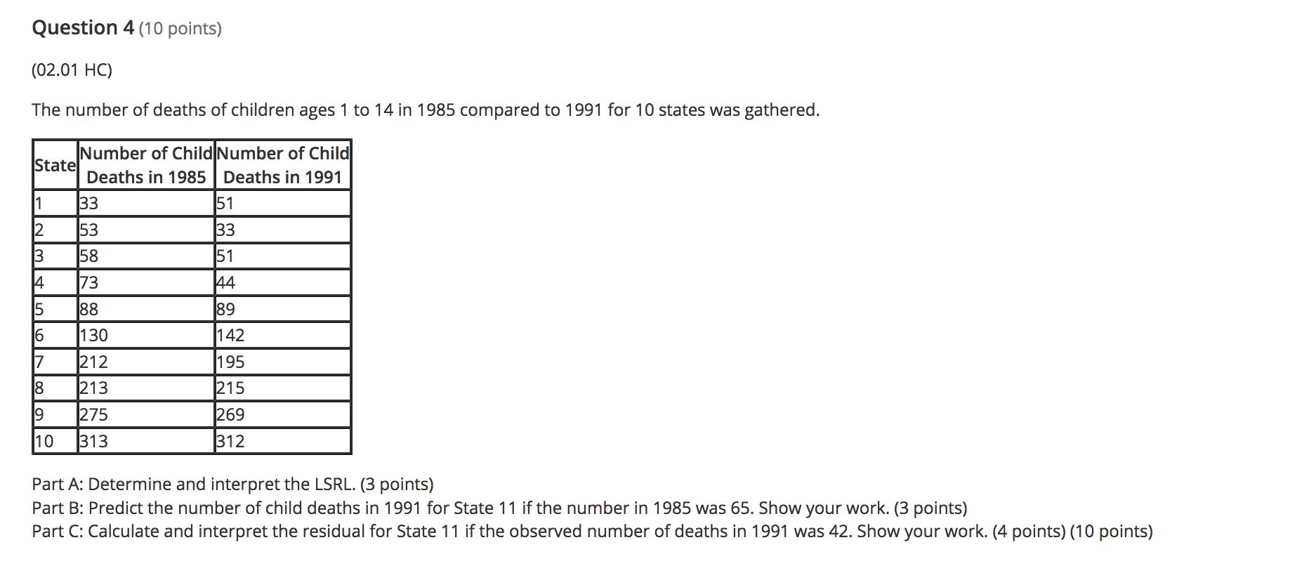 a = 2.2182, b = 1.0545 O c a = 1.1076, b
