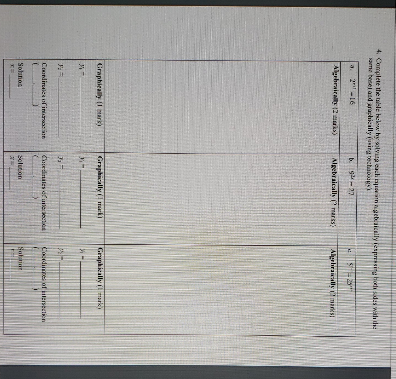 exponential functions 4. Complete the table below by solving each equation algebraically