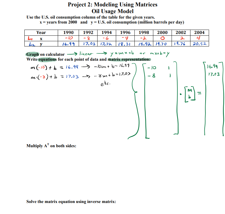 your assistance. \f\f\f\f\f\f