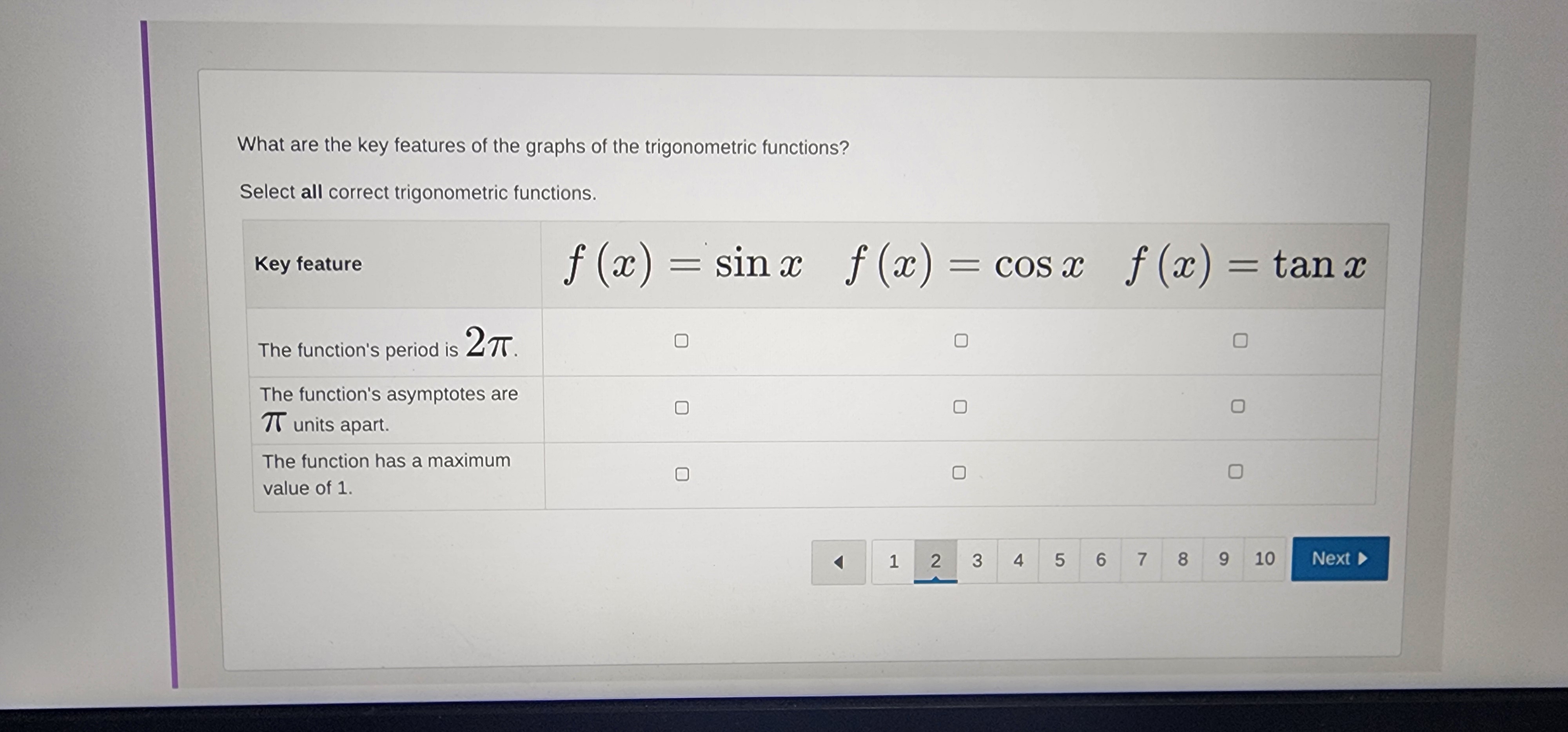 of the midline of the functi f (x) = 5.6 sin (1.2x