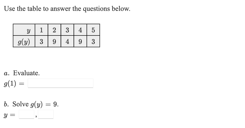 table below. 0.. Evaluate f(0). f(0) = b. Solve x) 2 35.