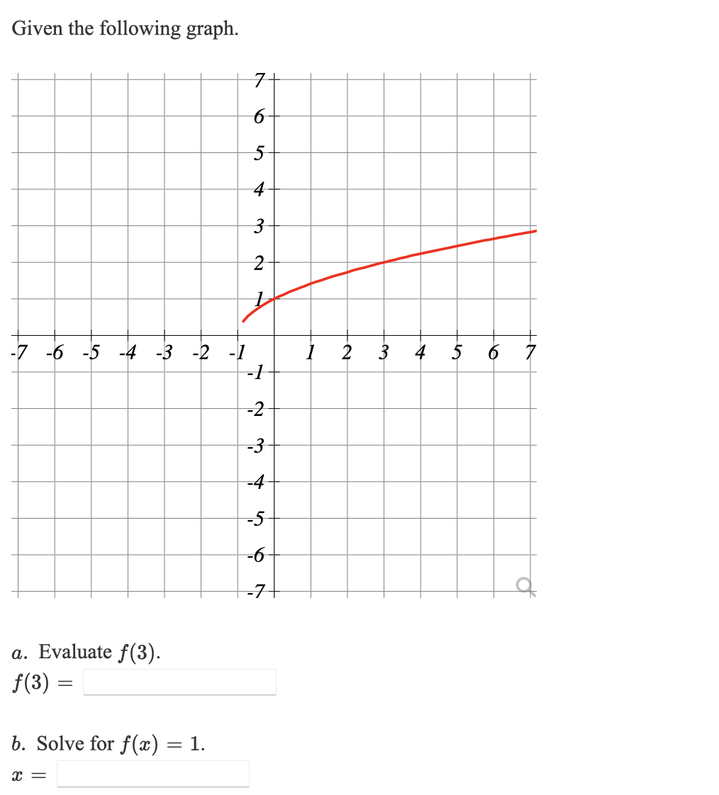 a}: Use the table to answer the questions below. y 1 2