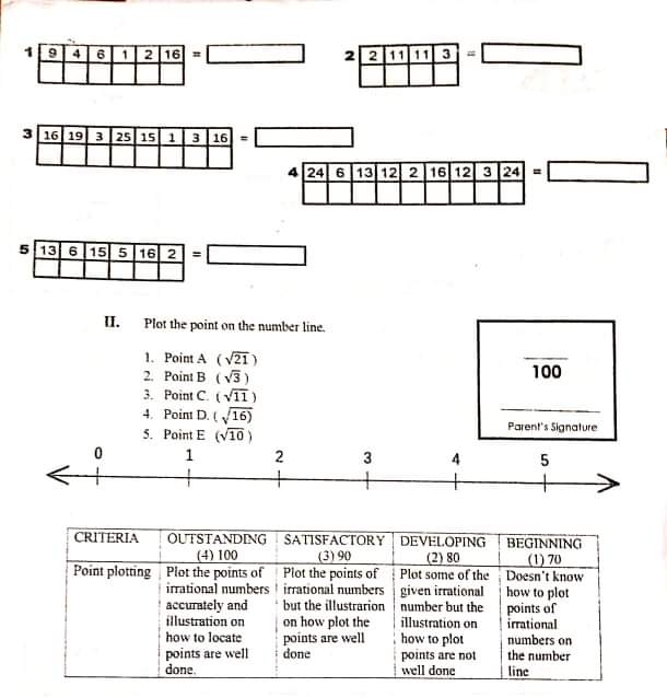 demonstrates understanding of key concepts of sets and real number system Performance