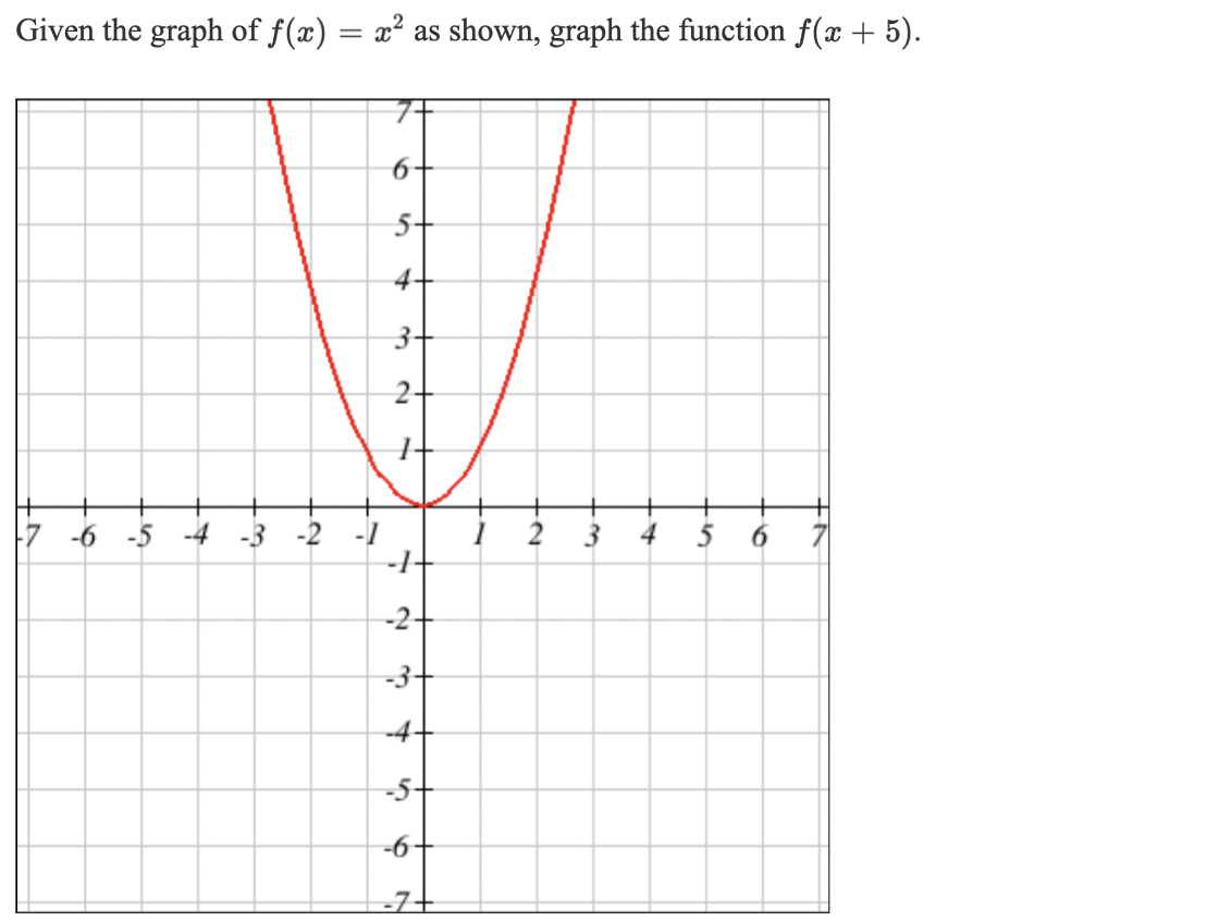 range, and indicate whether it is a function. {(419)3(257)1(3:3)3(832) } Domain: {