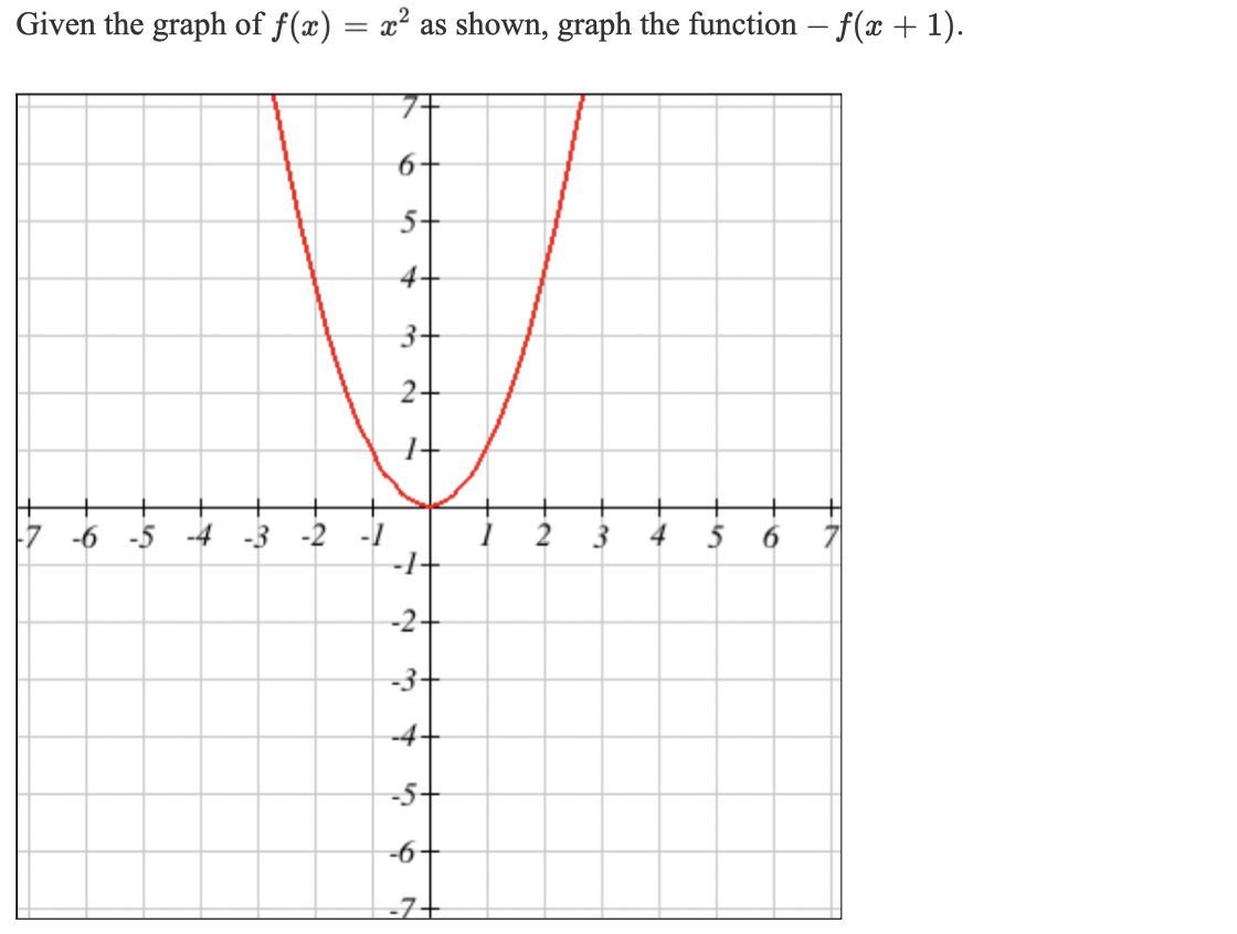 a function? Select an answer For the following relation, give the domain