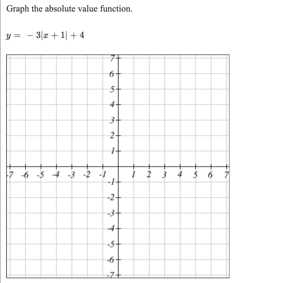 exercise, nd the domain and range of the function below using interval