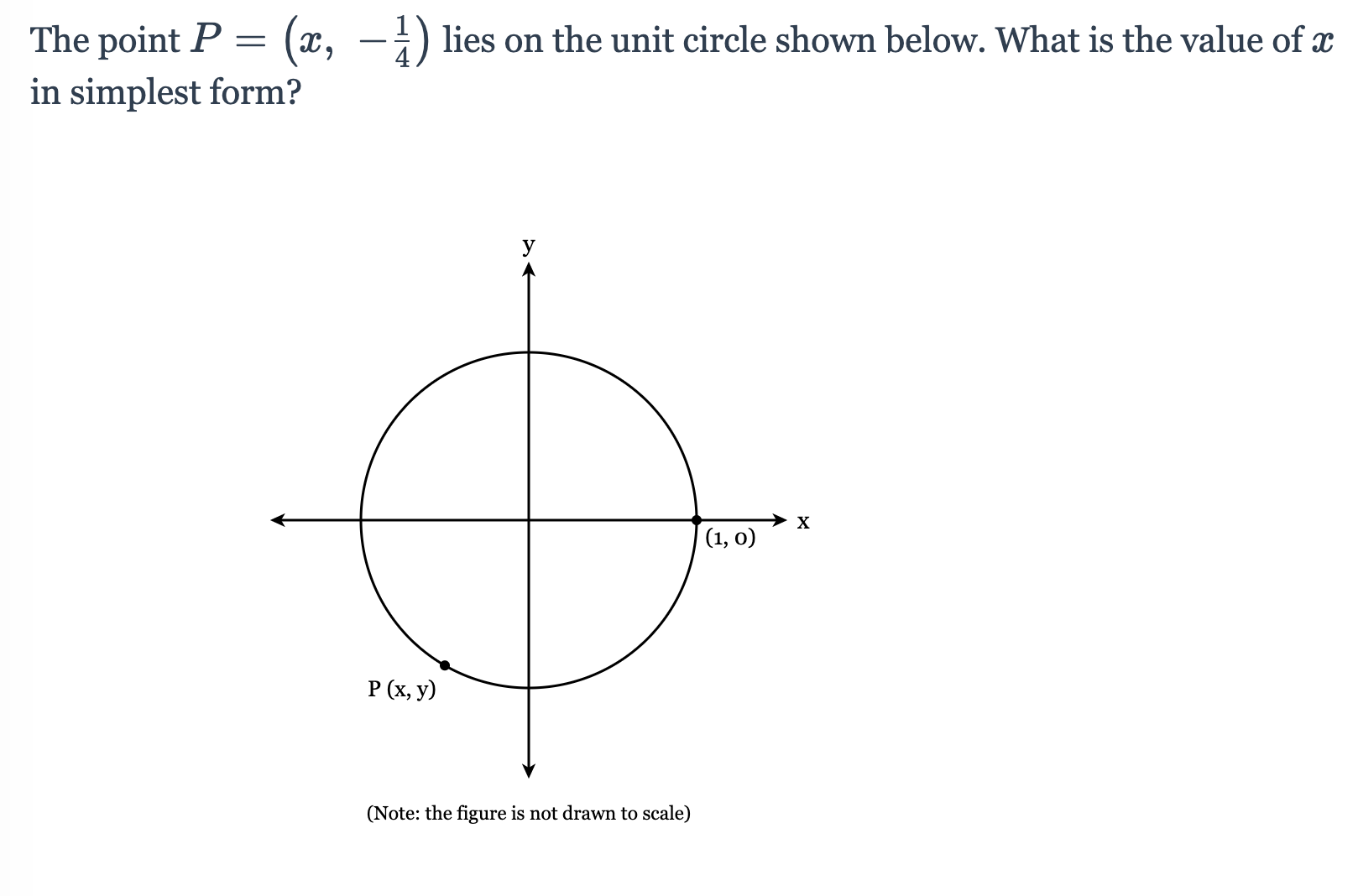 on the unit circle, find the angle, to the nearest tenth of