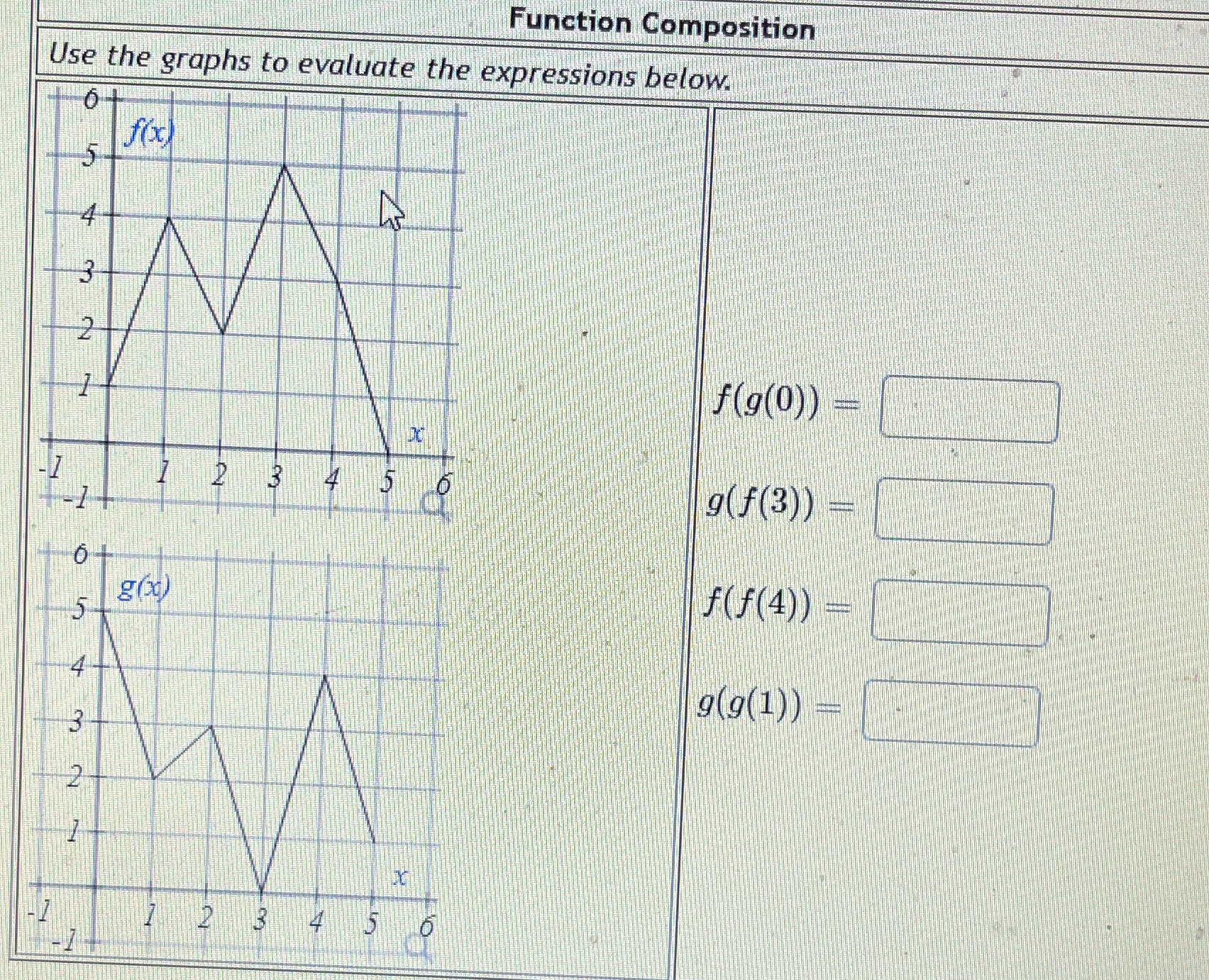  Function Composition Use the graphs to evaluate the expressions below. 6-