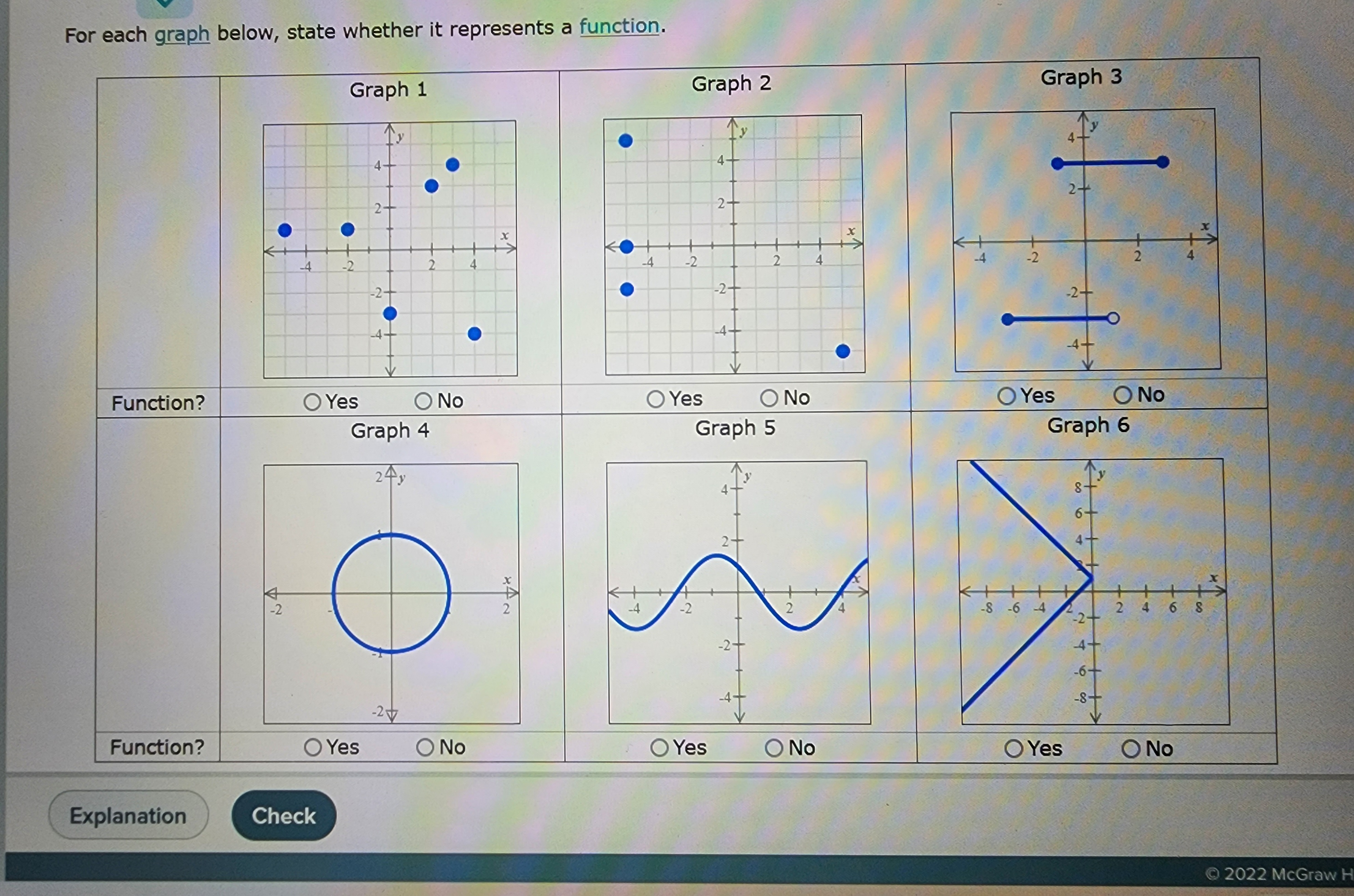  For each graph below, state whether it represents a function. Graph