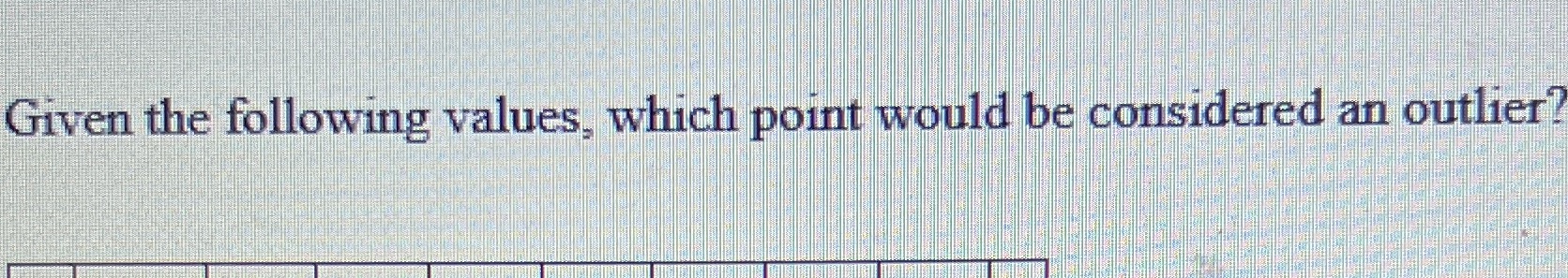  Given the following values, which point would be considered an outlier