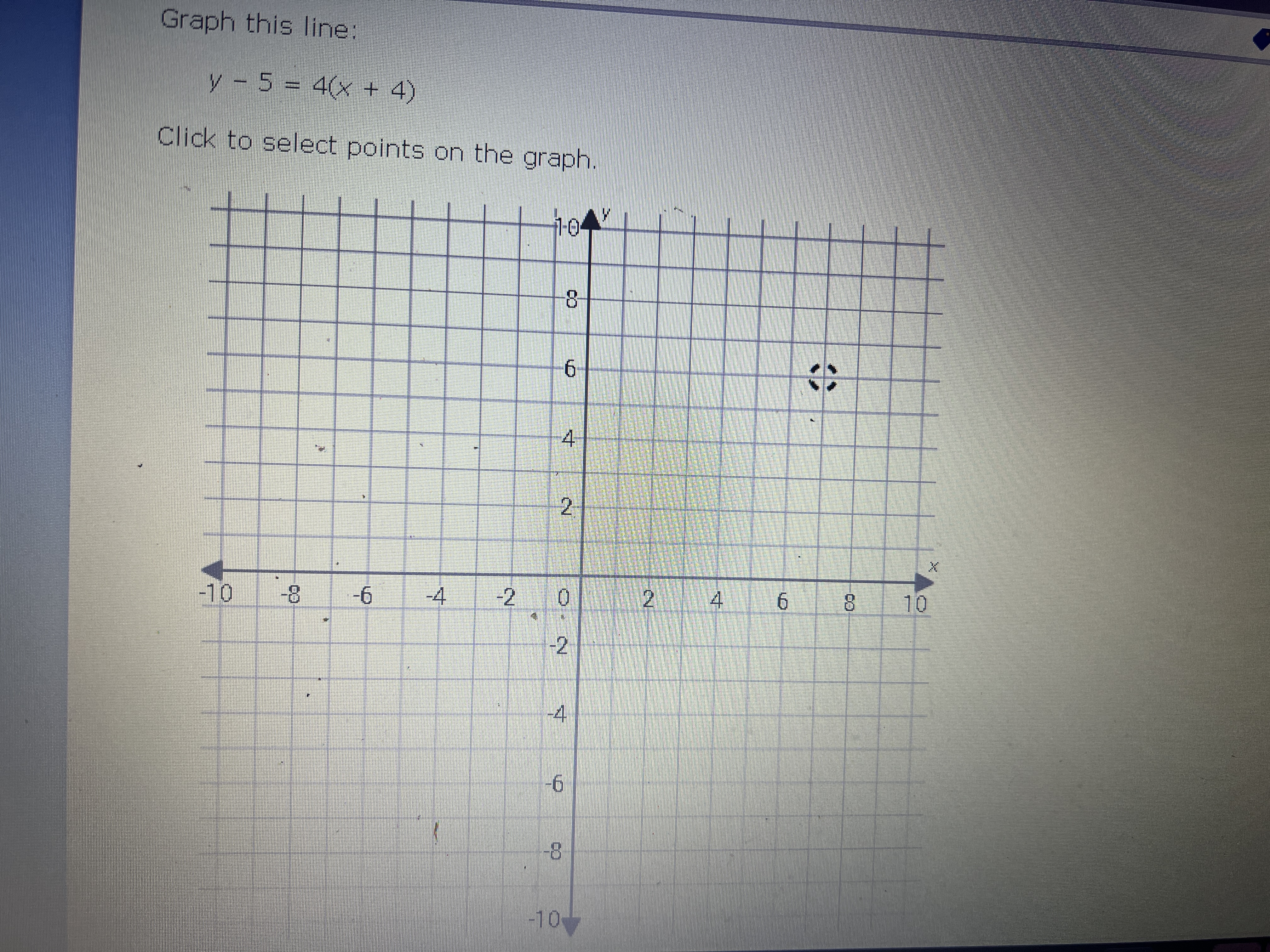  Graph this line: y - 5 = 4(x + 4) Click