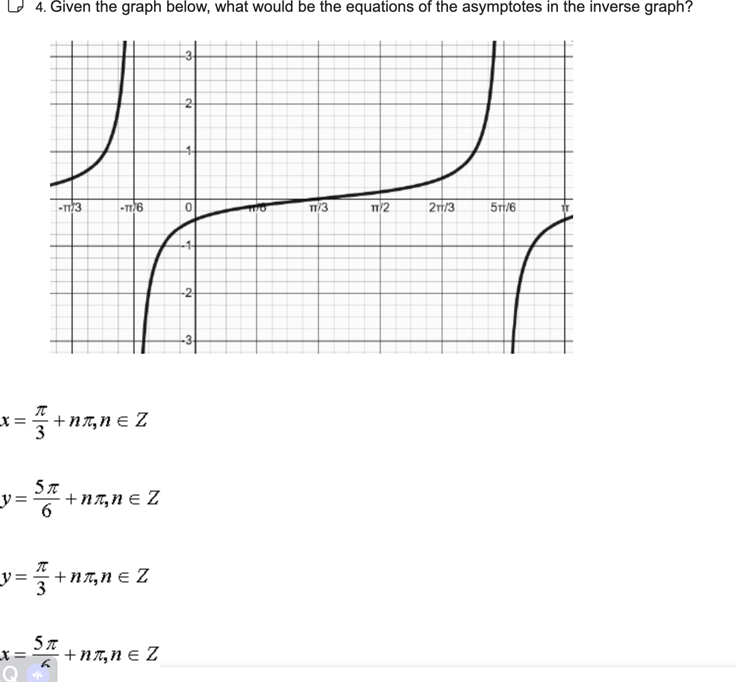 the transformations of the inverse of y = 2 cos(x - 4)