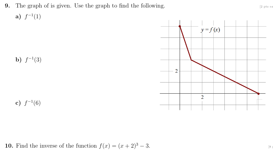 the nal graph obtained by applying the following transformations to the graph