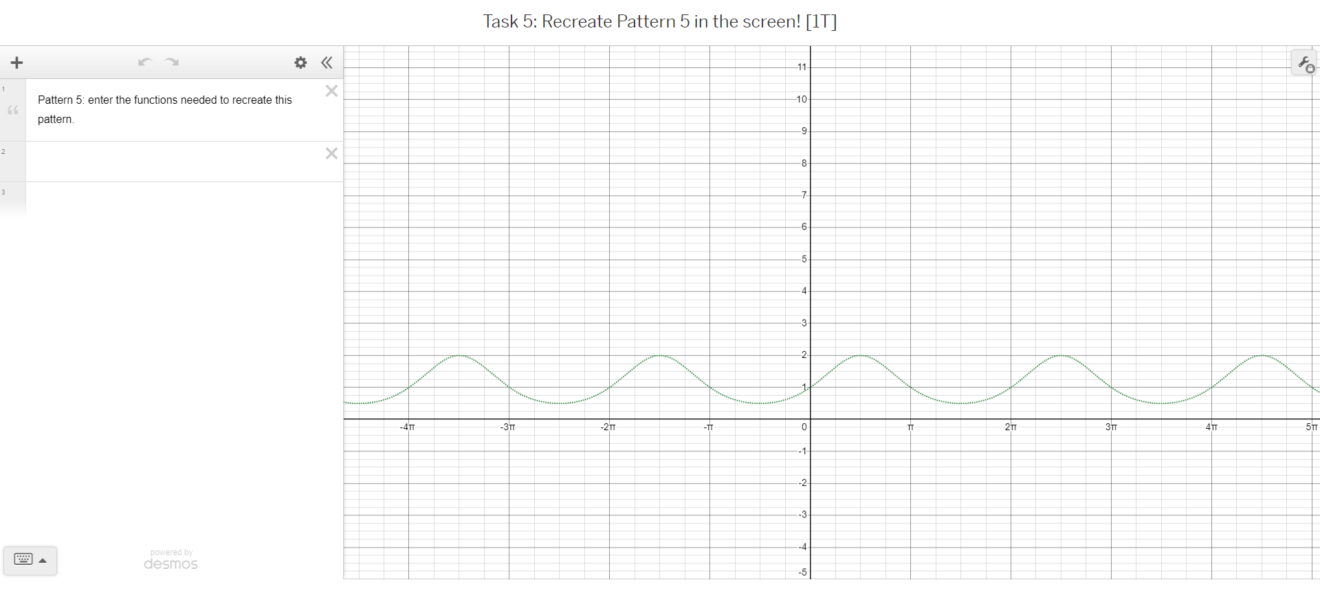 be modelled by a compound or composite function. b. Explain how the