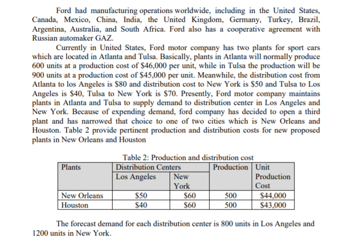 company sells automobiles and commercial vehicles under the Ford brand, and luxury