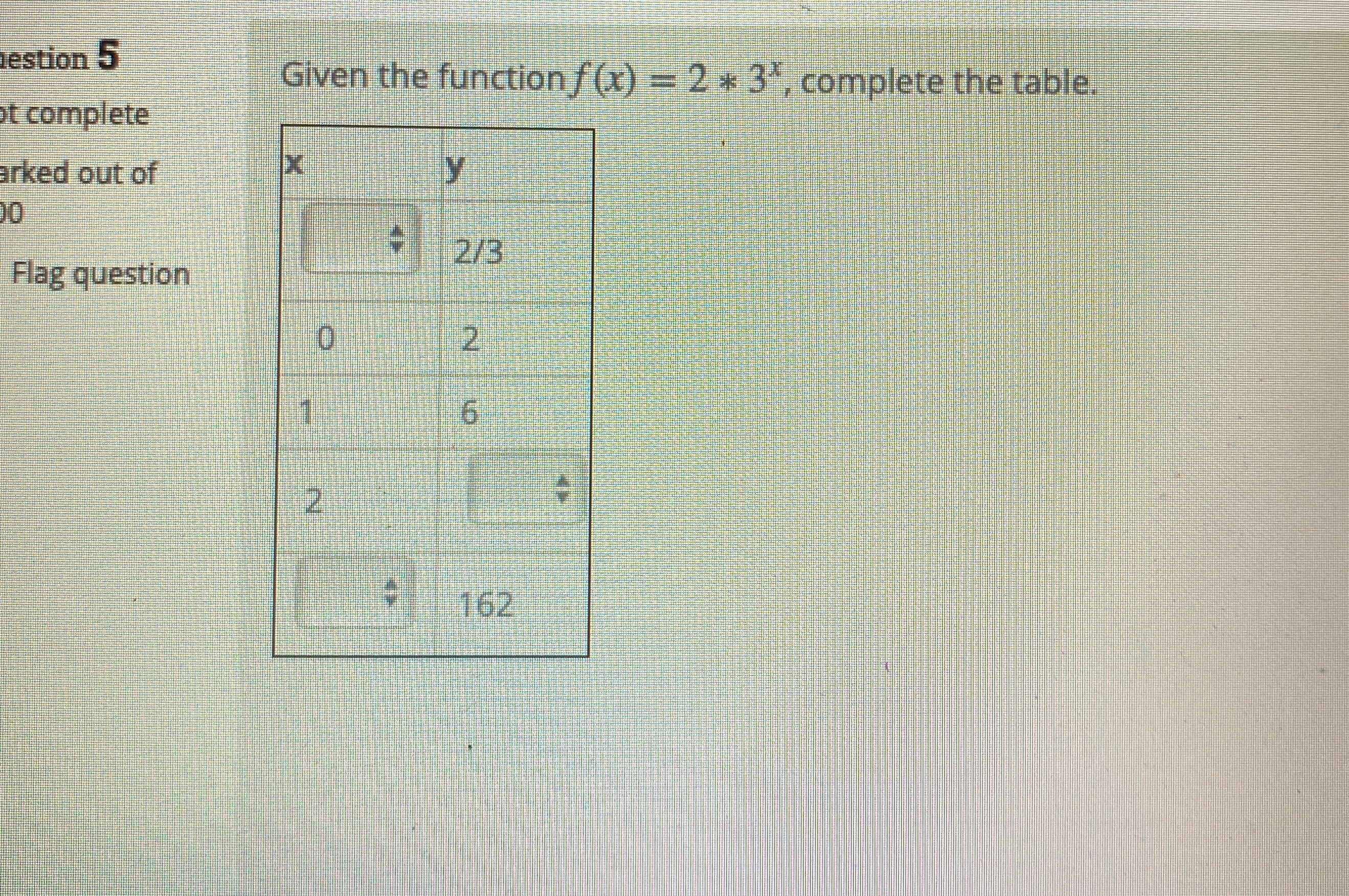 See below. 5.6.5 iestion 5 Given the function f (x) = 2