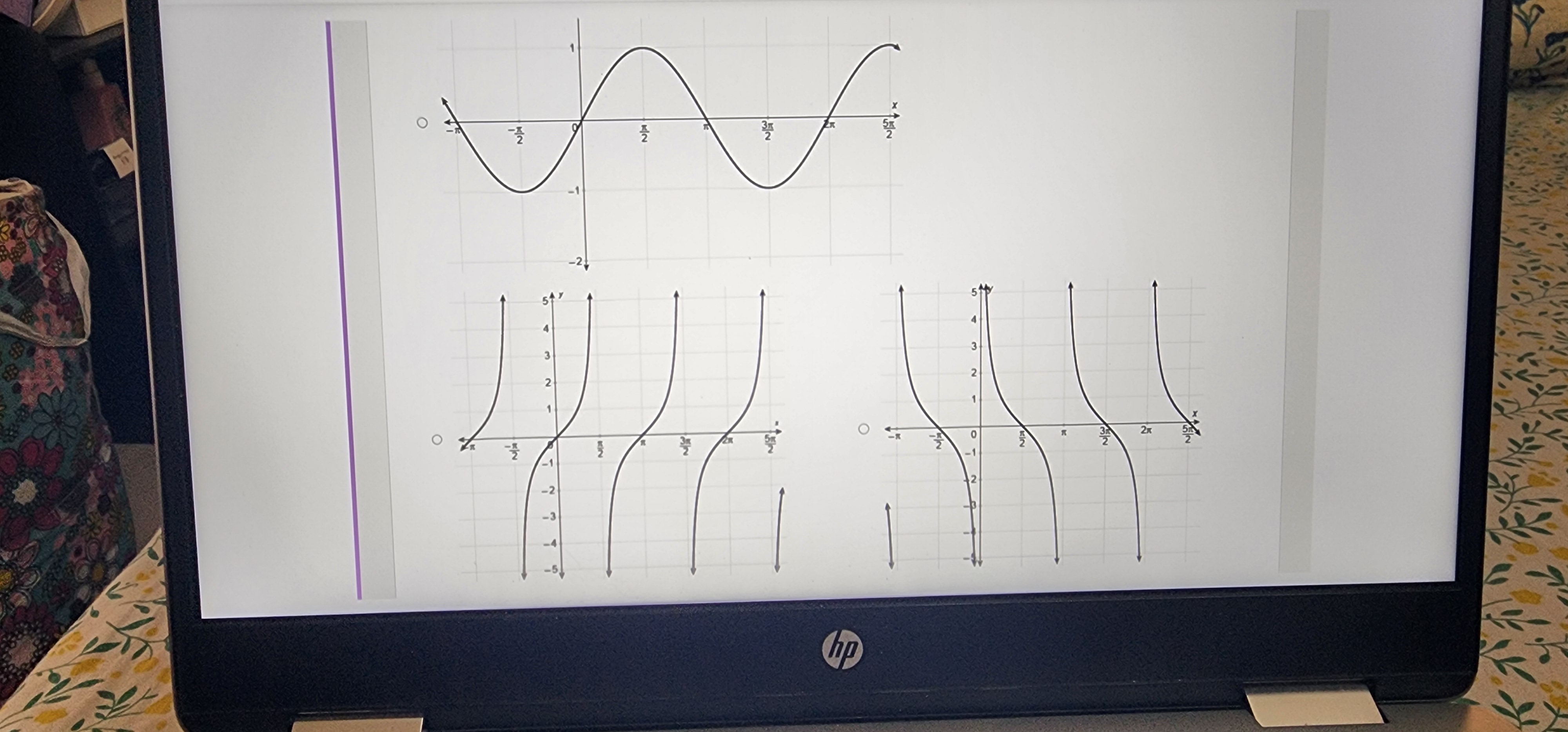 70, beginning at x = 0. The x-intercepts occur every 70, with