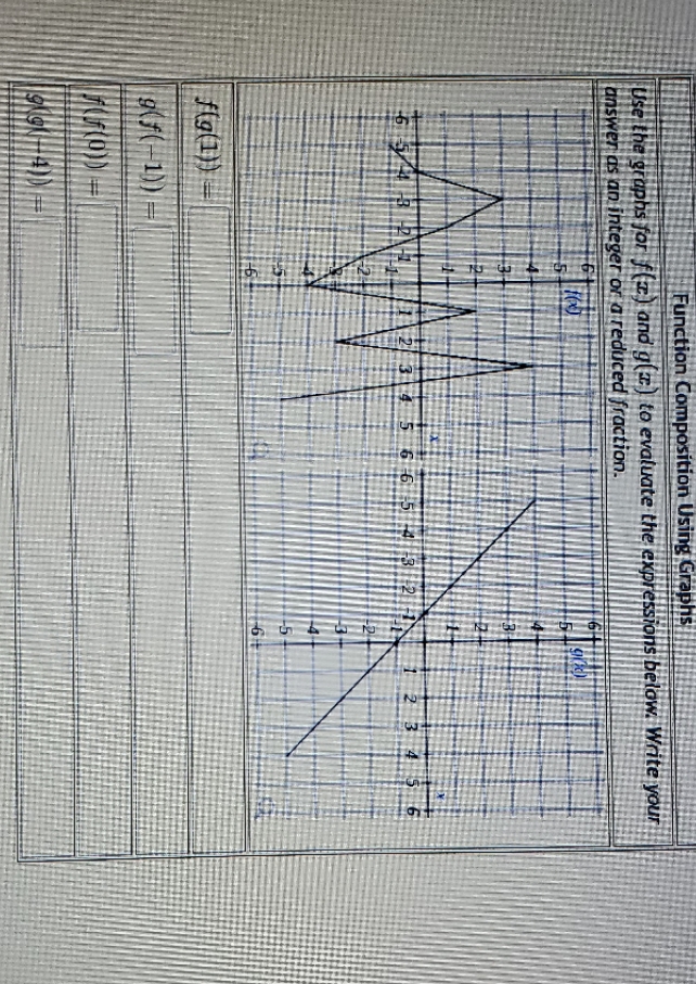  Function Composition Using Graphs Use the graphs for f ( )
