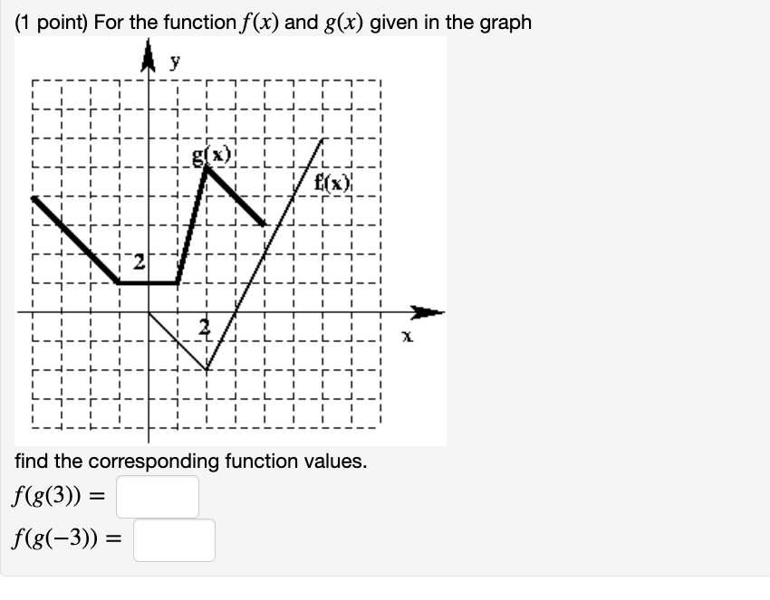1. (1 point) For the function f(x) and g(x) given in the