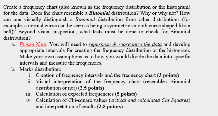 can one visually distinguish a Binomial distribution from other distributions (for example,