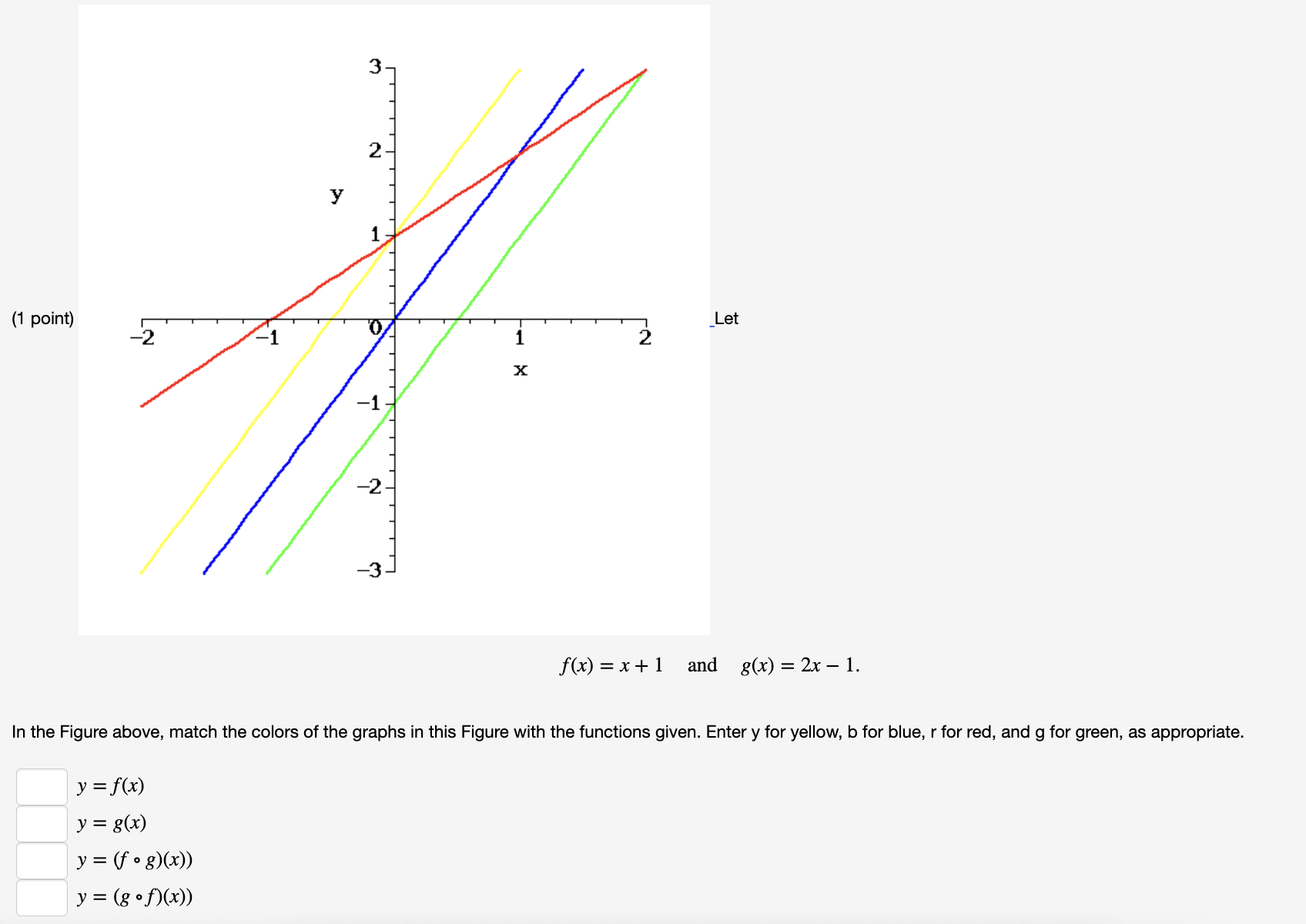 respective domains. 1- (fg)(x) = 2. What is the domain of f