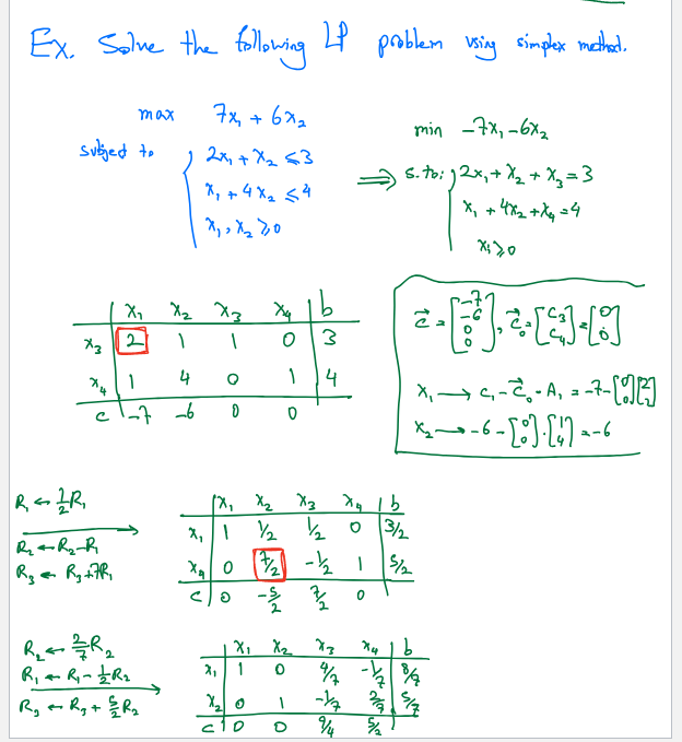 Ex. Solve the following LP problem using simplex method. max 7