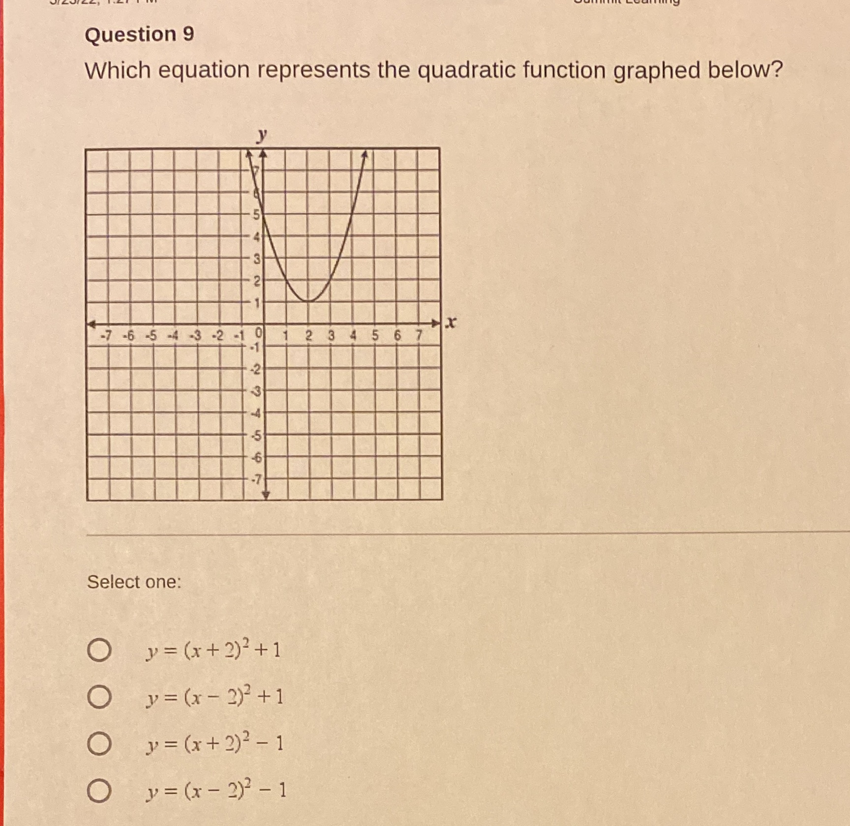  Question 9 Which equation represents the quadratic function graphed below? -7