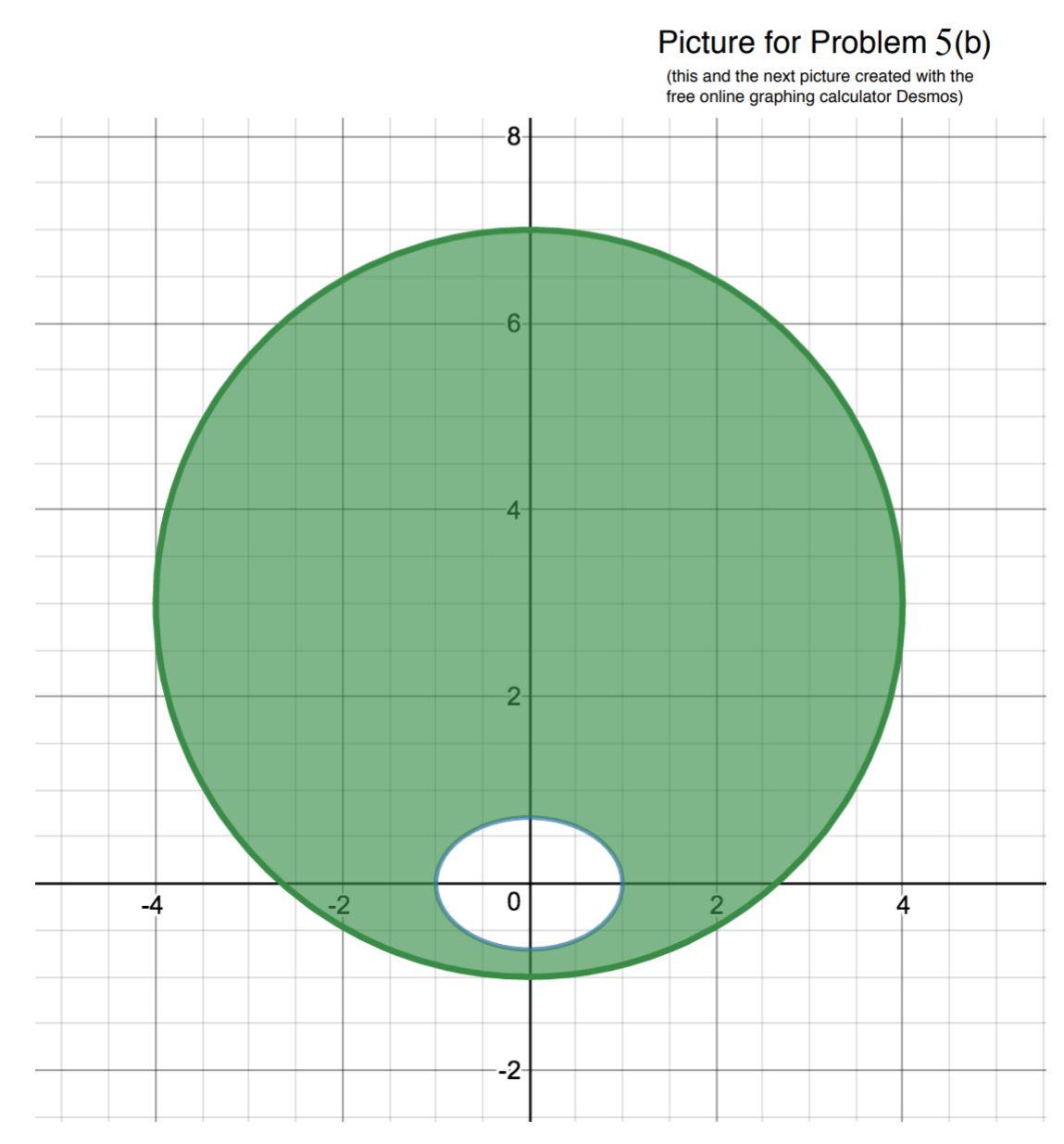 y. Use Green's theorem to find in an alternate way its total