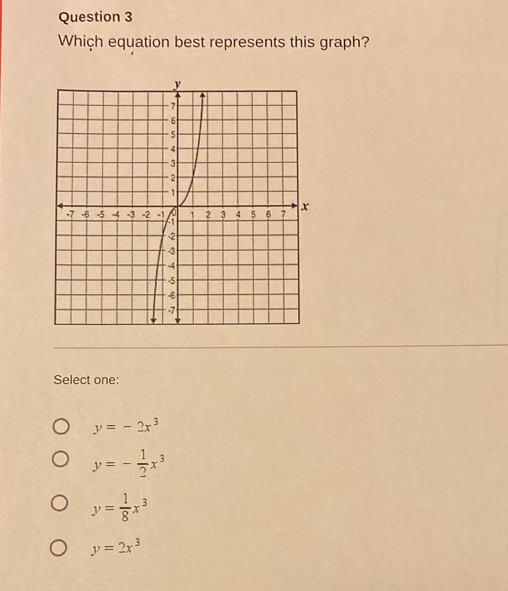  Question 3 Which equation best represents this graph? -7 6 -5