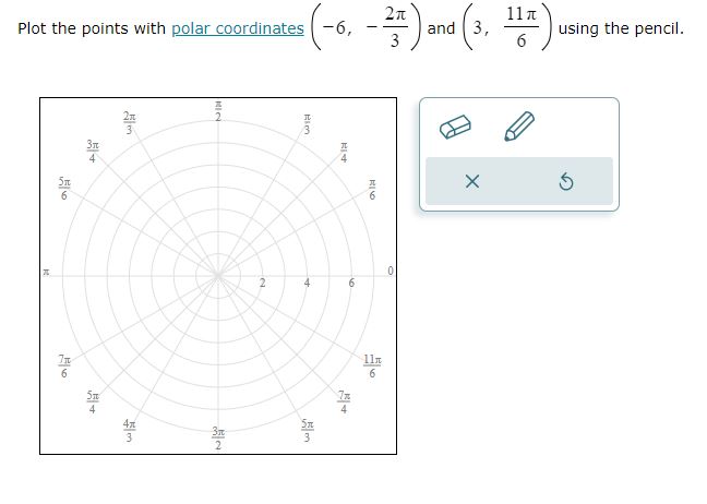 11 x Plot the points with polar coordinates -6, and using