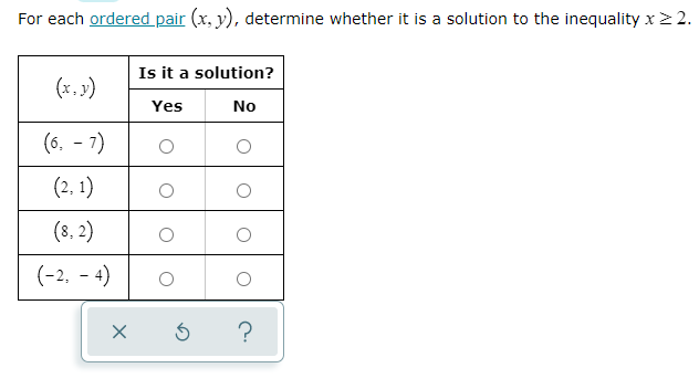  For each ordered pair (x, y), determine whether it is a