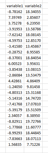 Correlation- Quantitative evaluation \fCorrelation - Quantitative Evaluation Correlation - Quantitative Evaluation Question