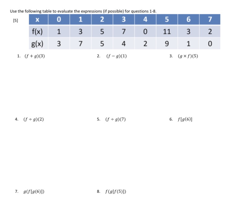 Please please really fast Use the following table to evaluate the expressions