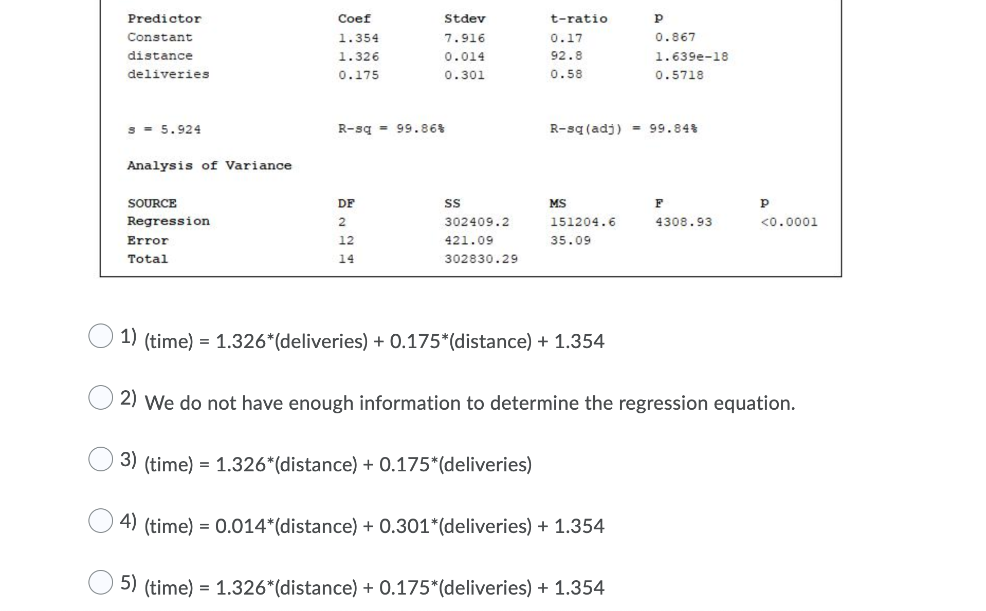 athlete, and age. The researcher calculates the regression equation as (weight) =