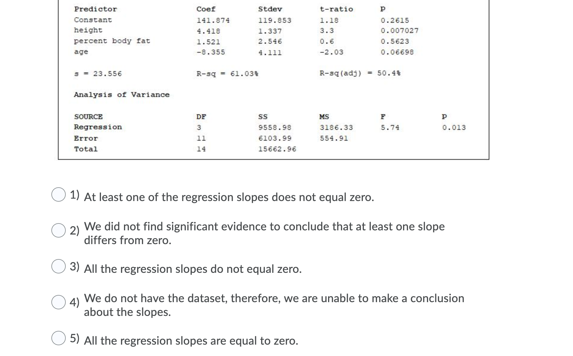 athlete is 68 inches tall, has a 24 percentage of body fat,