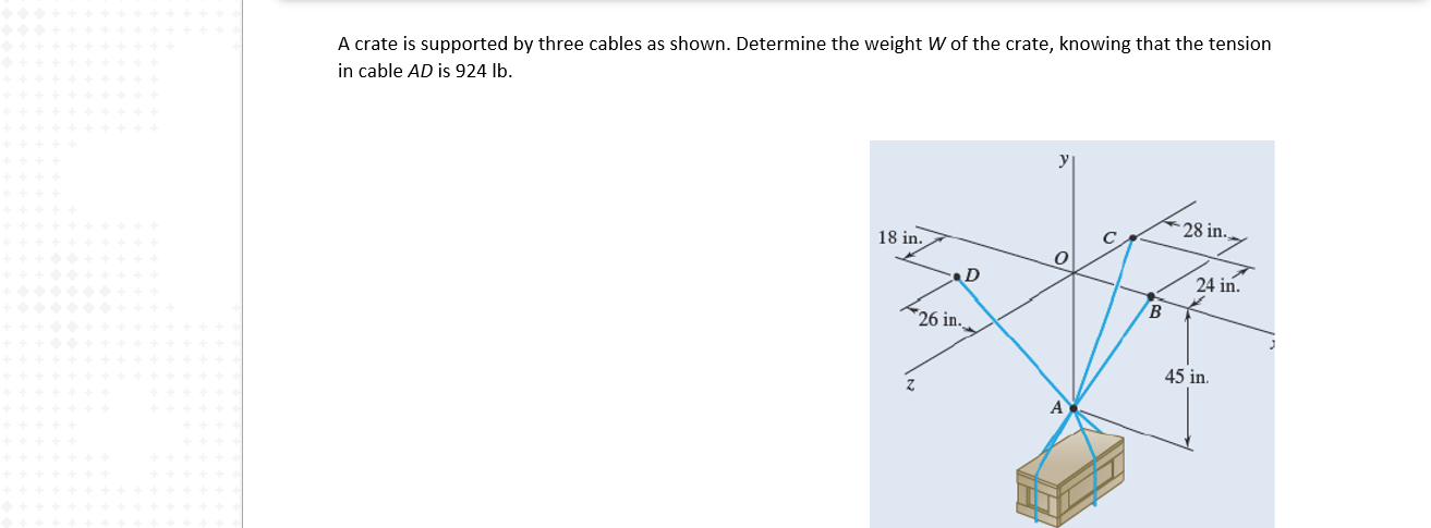 heres some practice probs i need help with A crate is supported