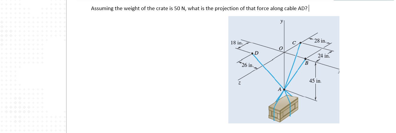 by three cables as shown. Determine the weight W of the crate,