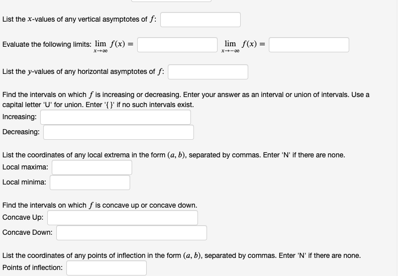 the x-values of any x-intercepts of f: Give the y-value of the