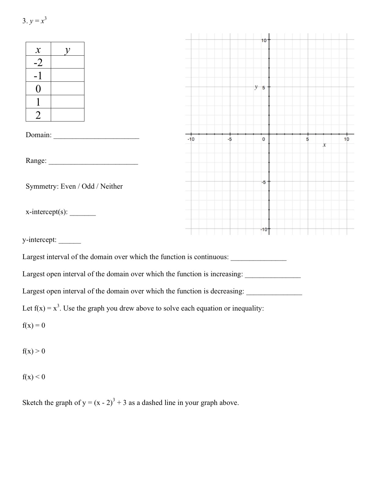 will not be graded and receive a zero. l.y=x -3 -2 -1